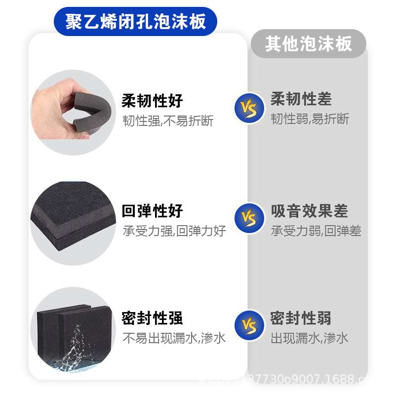 聚乙烯闭孔泡沫板填缝板PE发泡板水利工程止水闭孔L100L600