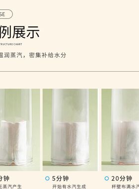 亮视嘉热敷e贴蒸汽眼罩缓解疲劳酸胀睑板腺堵塞睡眠遮光自发热眼