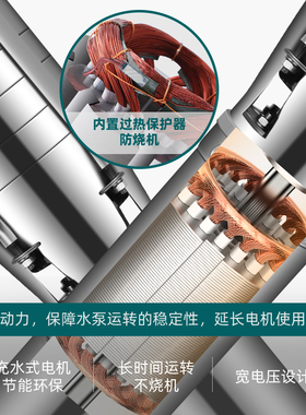 高扬程水泵220V家用压力s罐井水三相高压抽水机380V农用灌溉潜水
