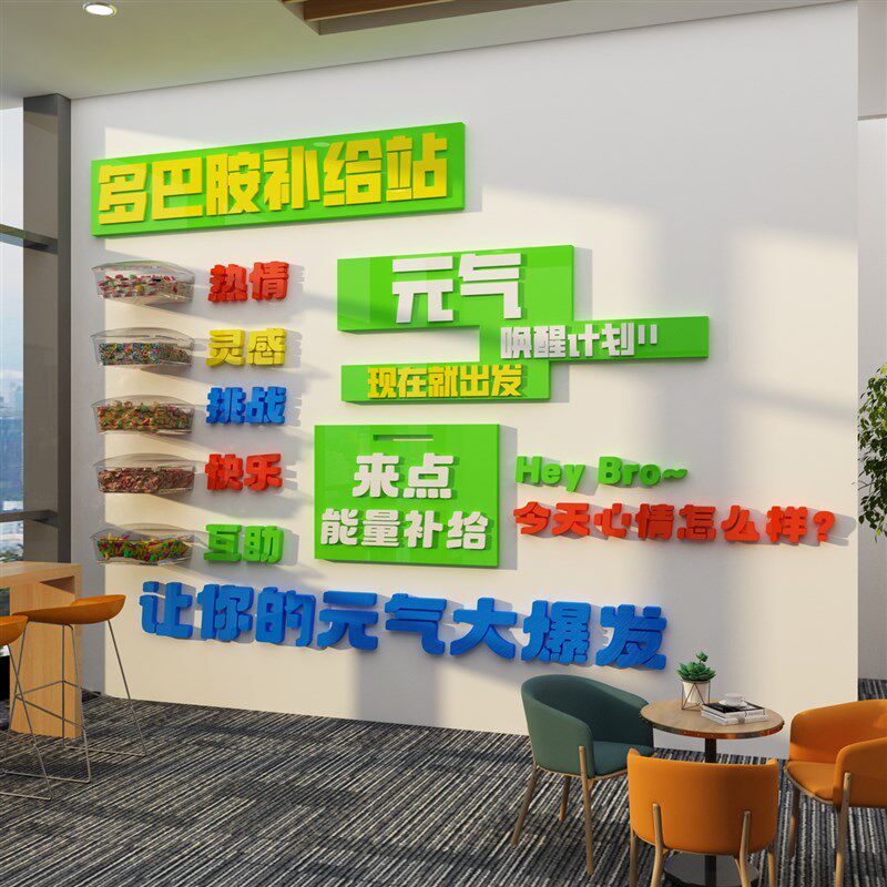 糖果文化墙面装饰多巴胺好心情加分能量I补给站办公室休息区茶水