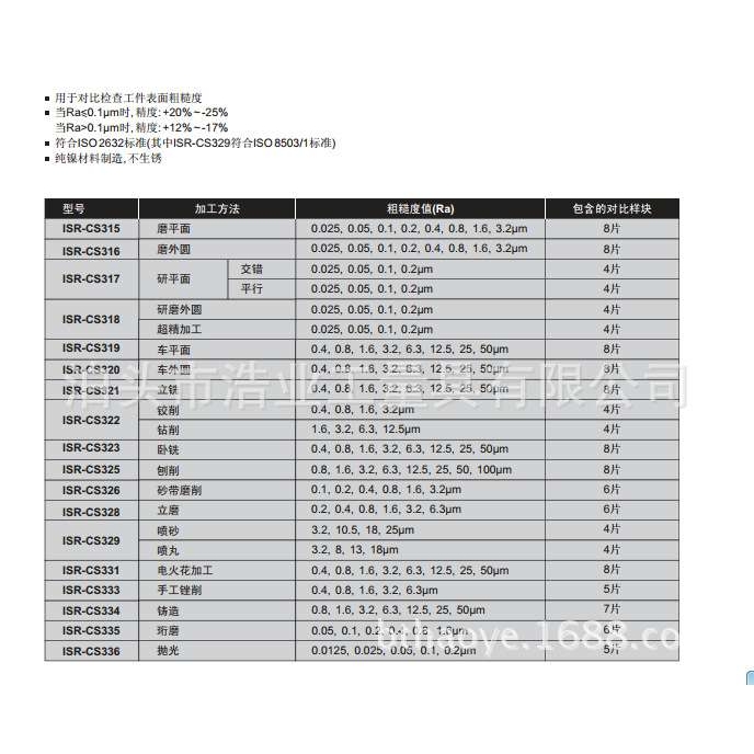 英仕车平面粗糙度对比样块光洁度样板Ra0.4-50umISR-CS319