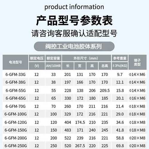 胶体电池12V200AH光伏储能电瓶太阳能蓄电池ups机房备用电源