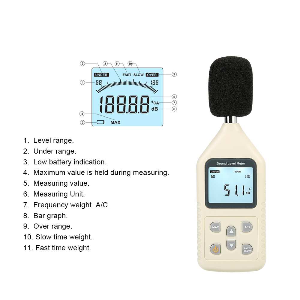 GM1358噪音计外接音频线噪音计过载显示 A和C加权SOUND LEVEL