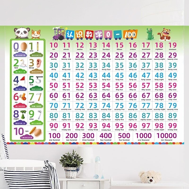 汉语拼音字母表挂图墙贴幼小衔接一年级声母韵母训练儿童学习神器