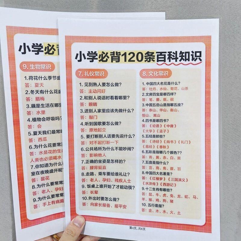 小学必背120条百科知识+斯坦福100条学习方法益智训练挂图认知