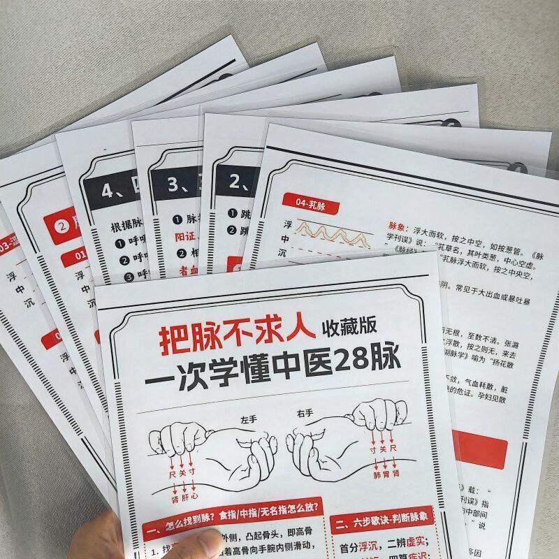 脉诊新手把脉不求人自学中医28脉知识卡片基础塑封防水a4认知卡