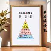 金字塔模型摆件桌面装 饰画框送朋友礼物 饰画框办公室桌面摆台装