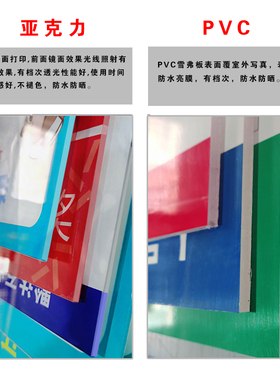 医疗机构依法执业公示栏备案证营业执照相N框诊所卫生监督信息牌