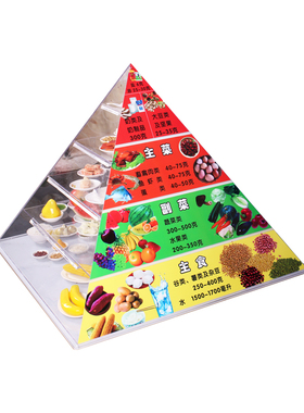 仿真膳食a宝塔模型2016年版食物交换份中国居民饮食健康指导模型