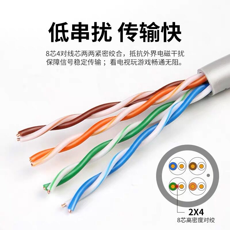 超五类8芯网线300米纯铜网络线宽带电脑线全铜Q芯家用双绞高速网