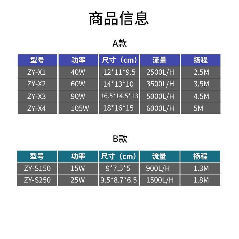 鱼缸水泵底吸潜水泵静音抽水循环泵过滤器小型换水吸便底吸水泵超