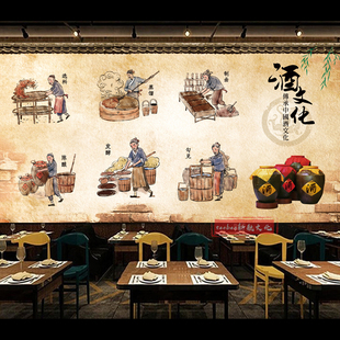 复古酒文化墙贴画贴纸酿酒工艺流程图酒坊饭店墙面装饰画墙纸自粘
