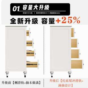 A6T美式实木九斗柜卧室客厅主卧床尾储物九格柜子法式房间七斗梳