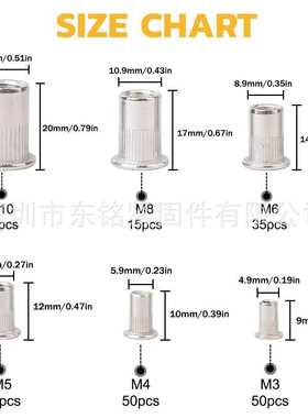 205PCS不锈钢拉铆螺母M3-M10套装304平头铆螺母螺纹多规格螺丝