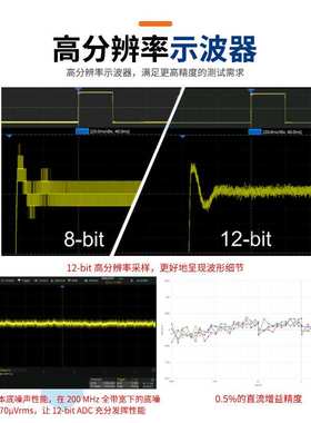 鼎阳SIGLENT SDS1204X HD 12bit高清示波器 200M带宽 4通道2G