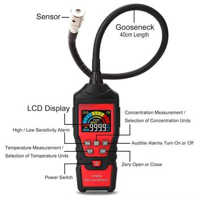 HABOTEST HT601A HT601B Gas Leak Detector 0-1000PPM Sound