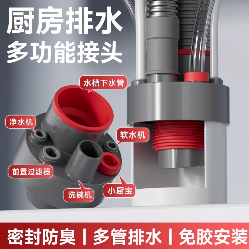 厨房下水管六通接头管道密封塞洗图片