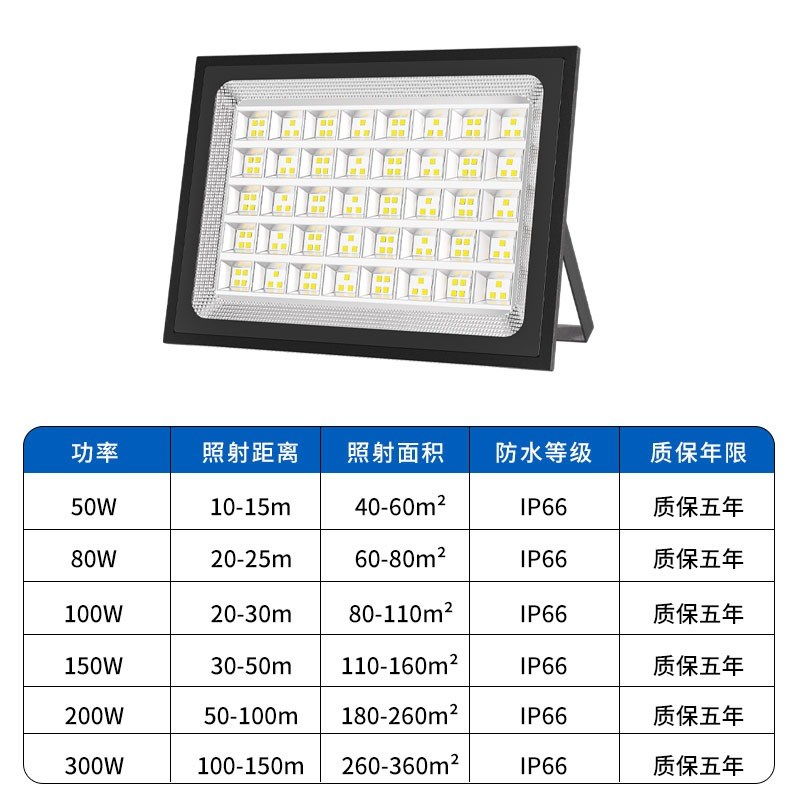 led超亮户外投光灯100w厂房仓库车间工地强光室外射灯探照灯