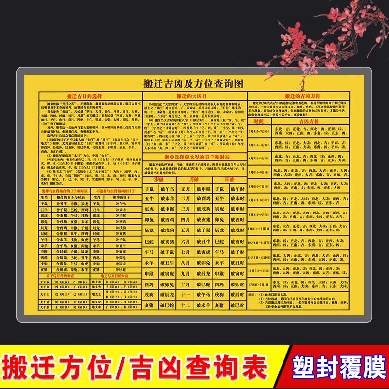 黄道速查表吉日查询搬迁