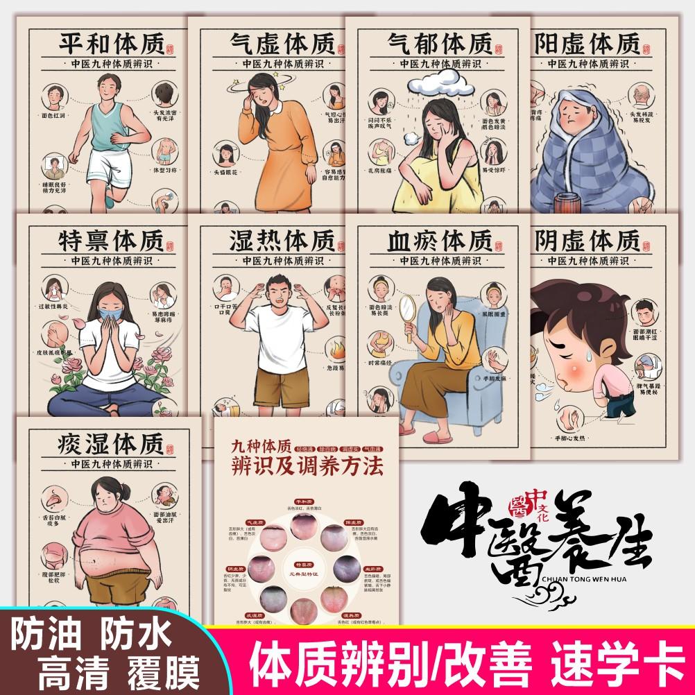 体质辨别调养手诊图五脏