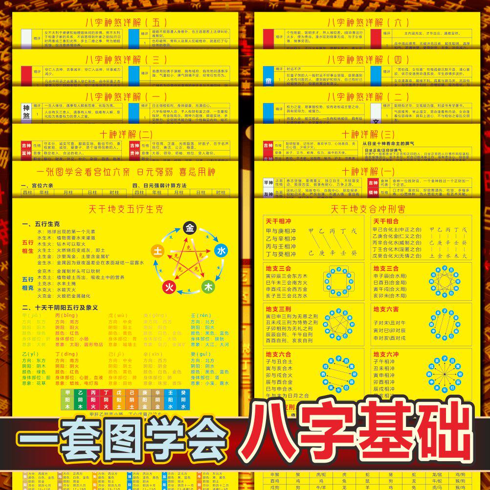 八字基础速学会看天干地