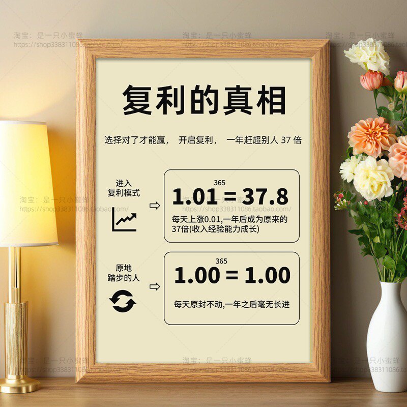 复利的真相明天进步一框