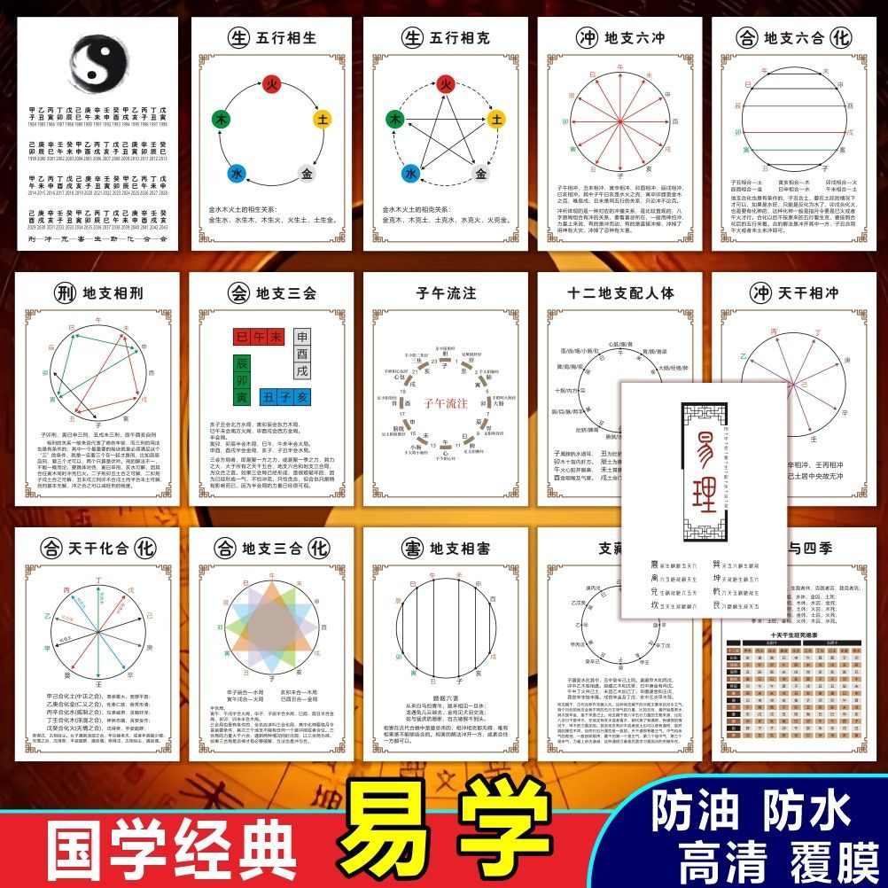 天干地支五行速查表刑冲