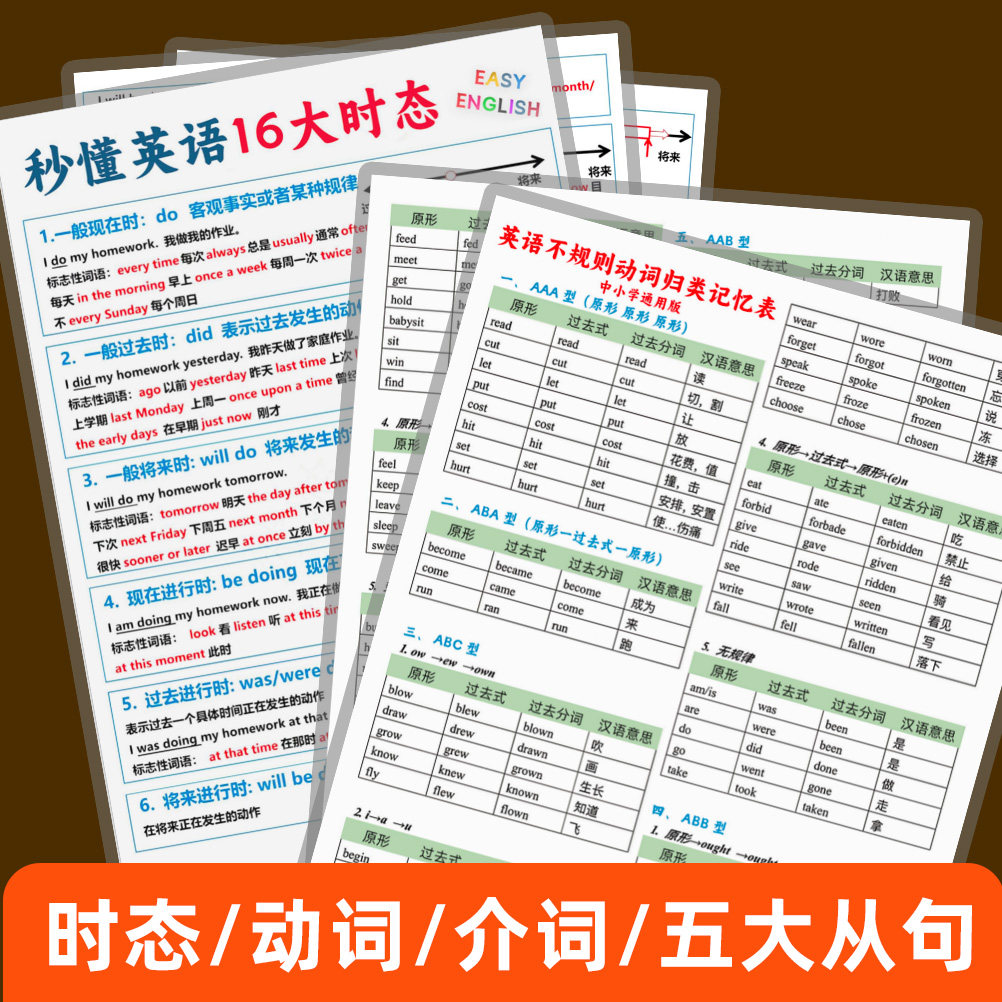 英语全套语法16大时态介