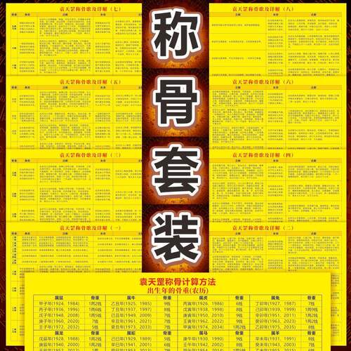 袁天罡称骨歌详解计算法