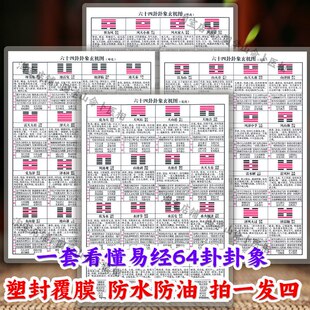 周易六十四卦卦象速查对照表  64卦学习卡塑封防水速记卡片