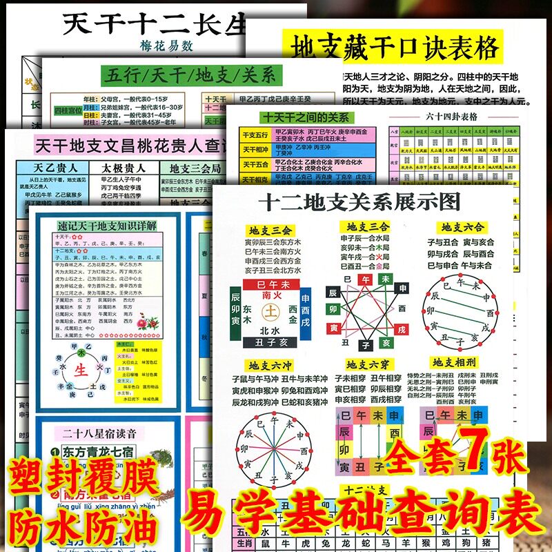 周易基础知识天干地支五