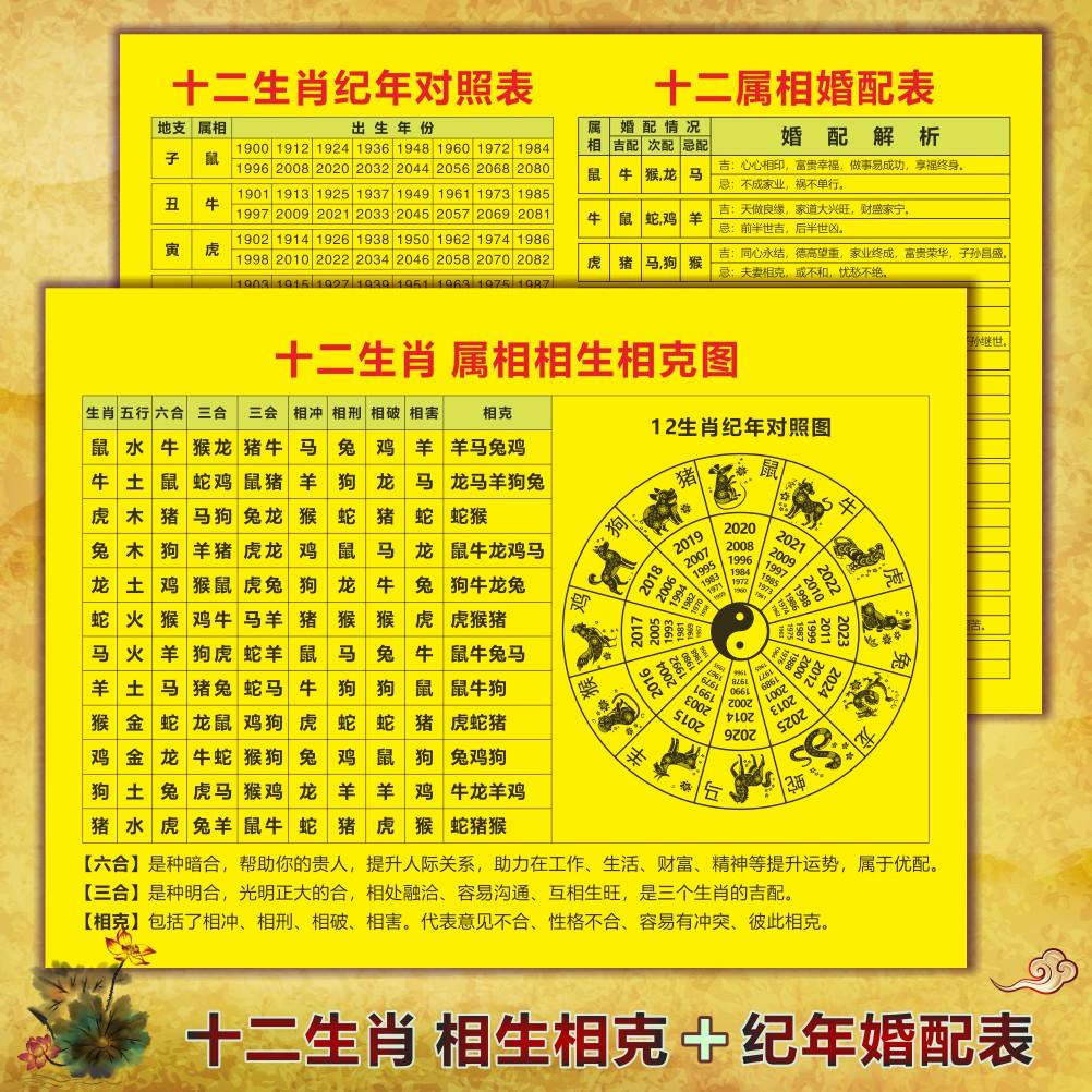 2026年年龄对照表男女配