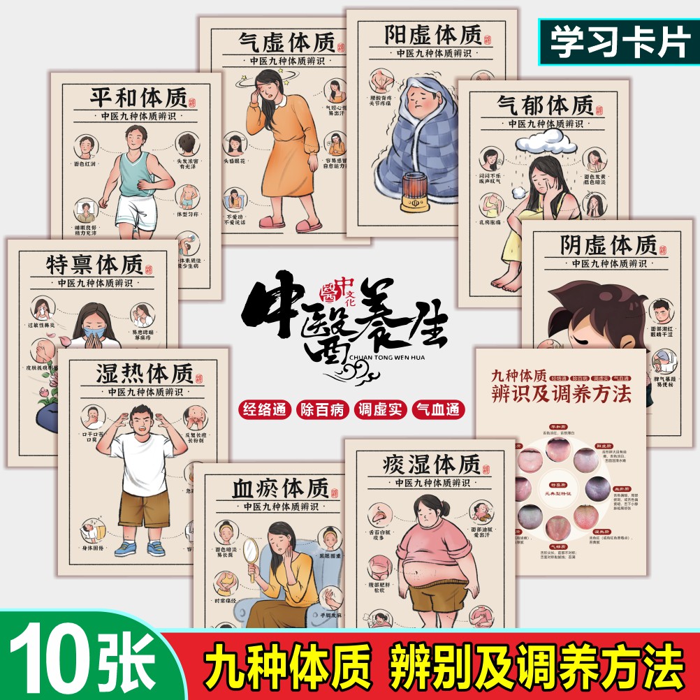 体质辨别调养改善手诊图