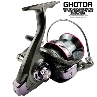 速发Spiig Reel 4.01 Fishig Reel 20-0KG Max ag  Spi