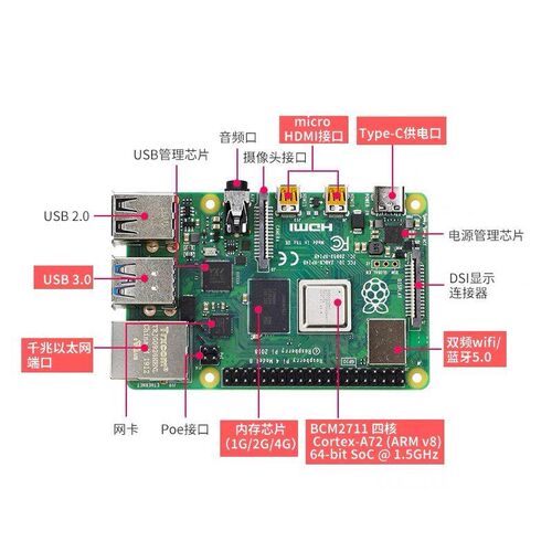 速发华川树莓派4b4G/8G liux视觉pytho编程套件Raspberry Pi5开