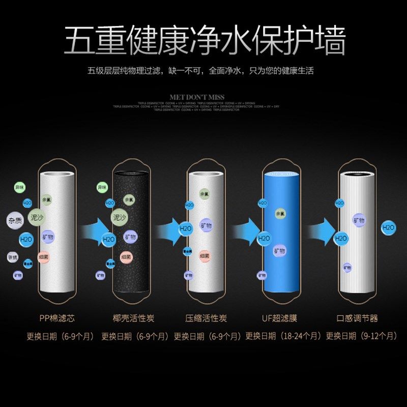 五级净水器全套装家用滤芯聚泉通用超滤10寸快接式颗粒活性炭PP棉