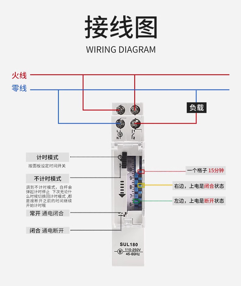 机械式，定时器定时开关，SUL180，24小时控制，导轨式110V-25X20