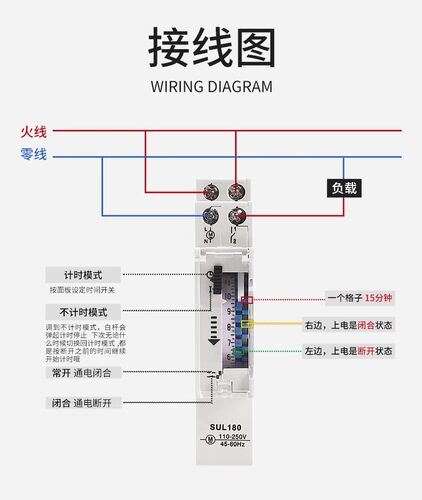 机械式，定时器定时开关，SUL180，24小时控制，导轨式110V-25X20