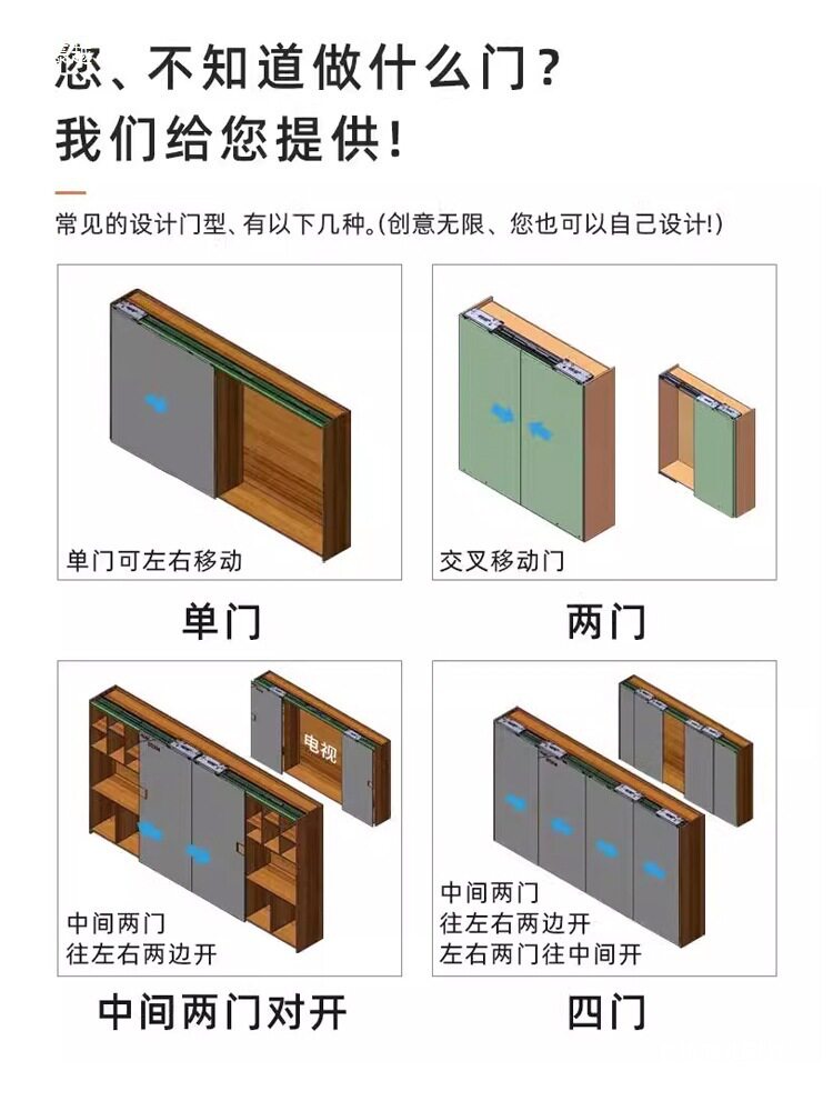 巴士门滑轨电动电视柜平移门轨道隐形衣柜内推拉门折叠门五金配件
