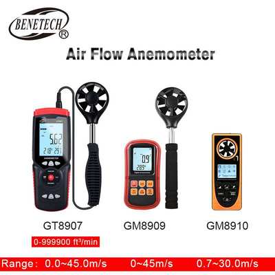 标智GT8907/GM8909/GM8910多动能风速风向仪手持风速计Anemometer