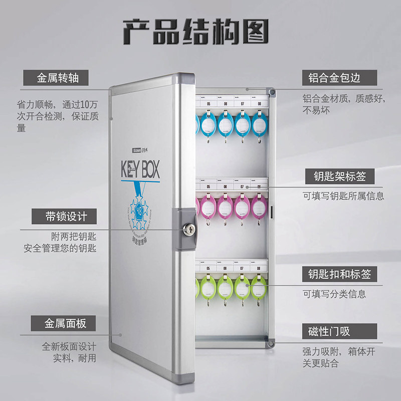 钥匙箱收纳盒带锁壁挂挂s墙钥匙柜宿舍中介房产汽车密码钥匙管理