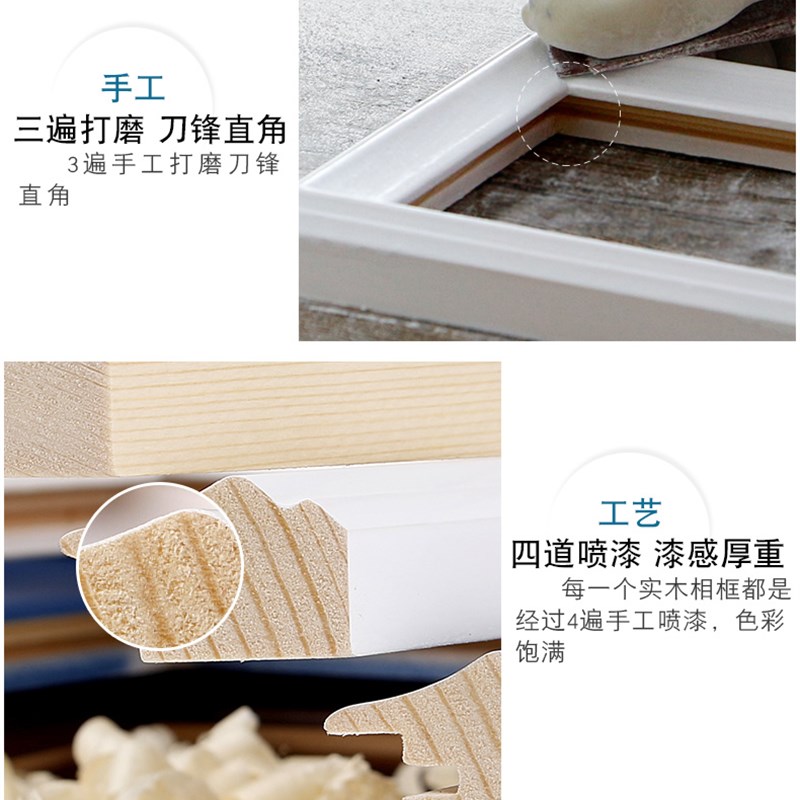 装饰欧式相框墙客厅餐厅相片墙创意组合挂墙画框1R2框大实木照片图片