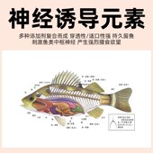 螺肉液黑坑野钓小药添加剂鲤鱼F鲫鱼鳊鱼草鱼翘嘴野钓水库