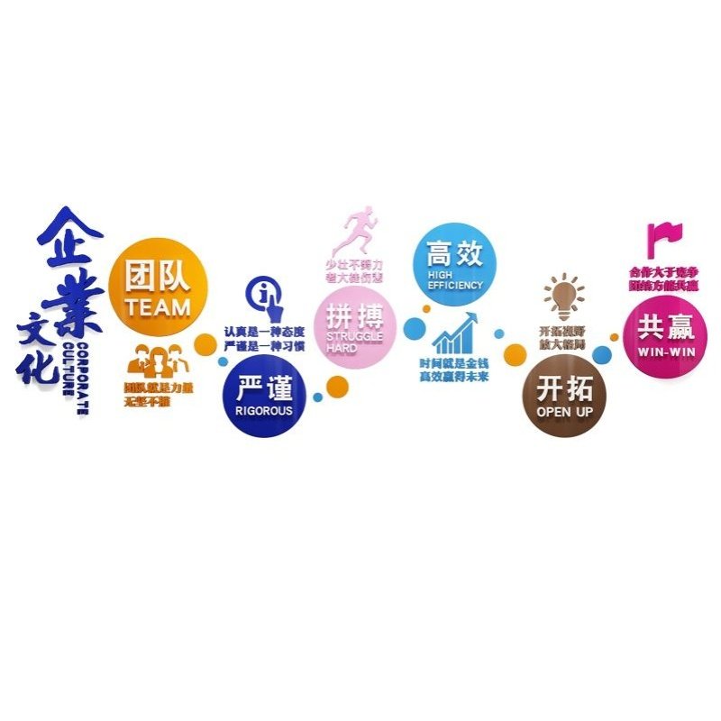 团队企业文化墙公l司办公室装饰画墙面布置励志标语亚克力立体墙,家居饰品,文化墙贴,淘宝优惠券,粉丝福利购,淘宝优惠卷