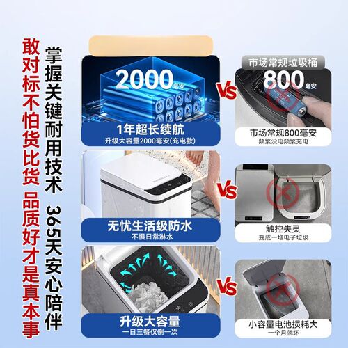 智能垃圾桶自动吸附套袋电动x窄夹缝光能家用感应式厨房卫生间厕