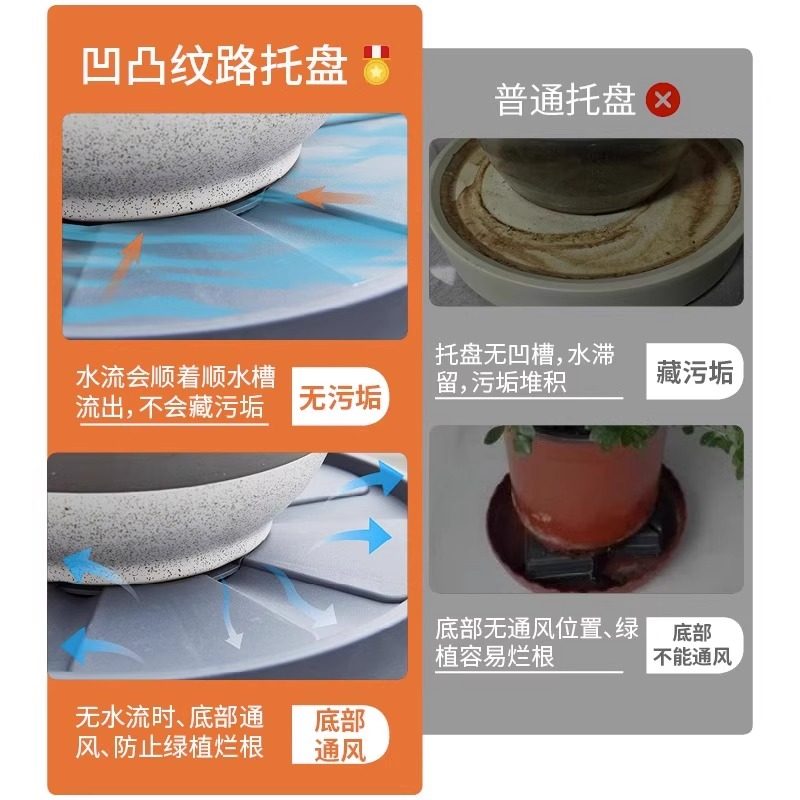 花盆托盘带轮花盆垫底移动底座滚轮万向轮接水盘底托塑料加厚盆托,鲜花速递/花卉仿真/绿植园艺,花托/移动托盘,淘宝优惠券,粉丝福利购,淘宝优惠卷