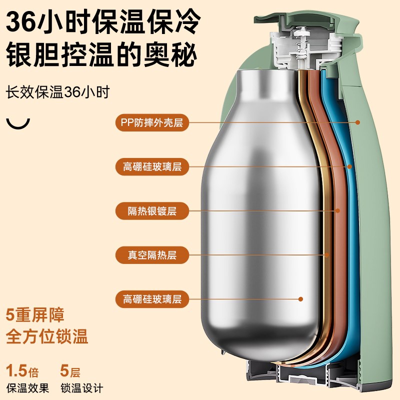 速发保水壶家用热水壶暖水壶量水大容开学生宿舍玻璃内胆保温温瓶
