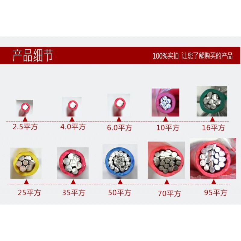 速发国标铝线电线2.54610家625平方单芯1用阻方单股铝芯家国标25