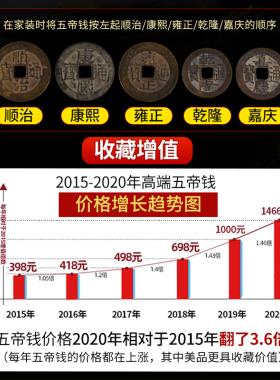 泰山聚贤阁五帝钱真品门对门纯铜葫E芦挂件窗户吉祥中国结铜钱古
