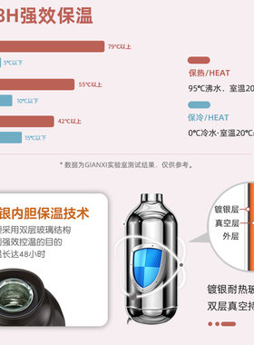 热水壶保温瓶家用热水瓶暖壶学生宿舍打水开水瓶大容量3W.2L保温
